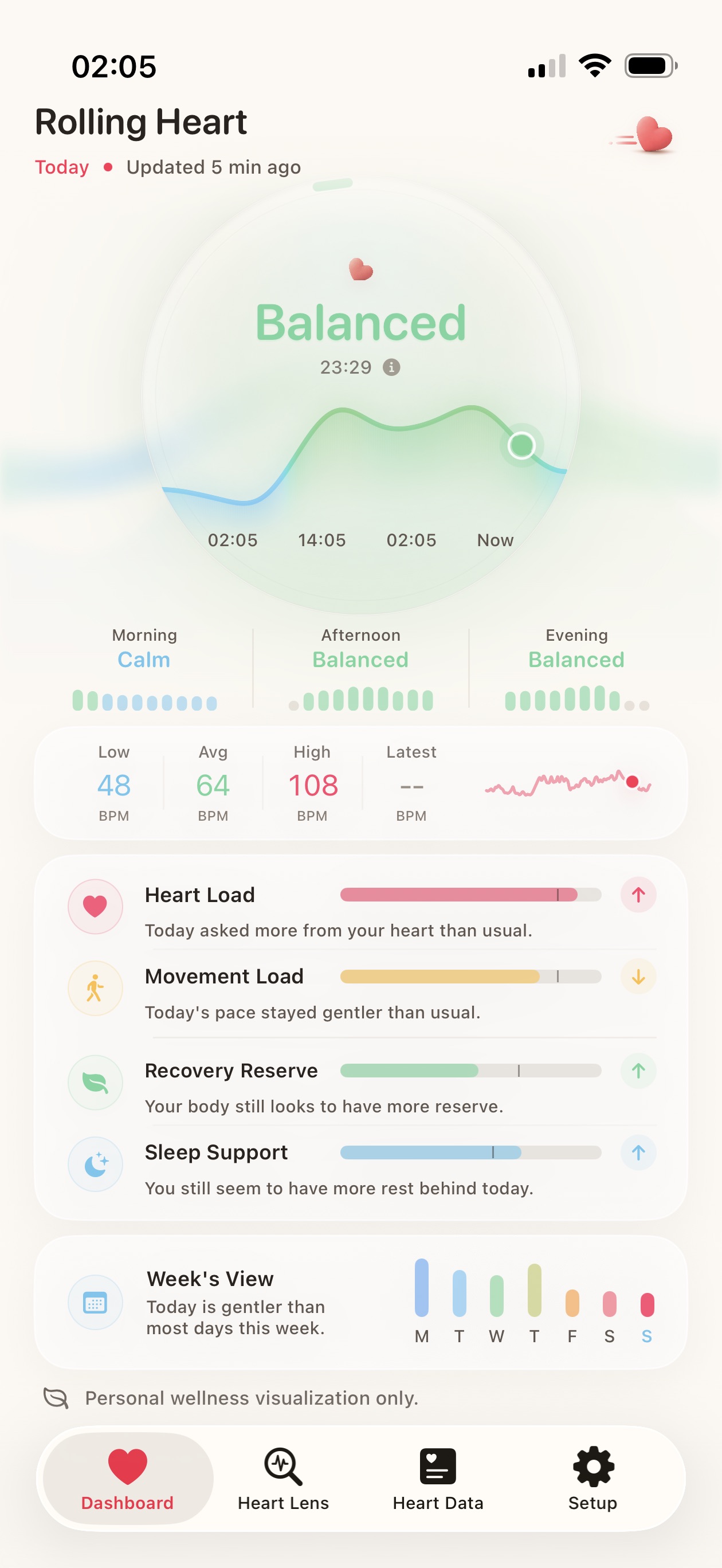 Dashboard screen with a rolling Heart Flow graph and recent heart-rate readings.