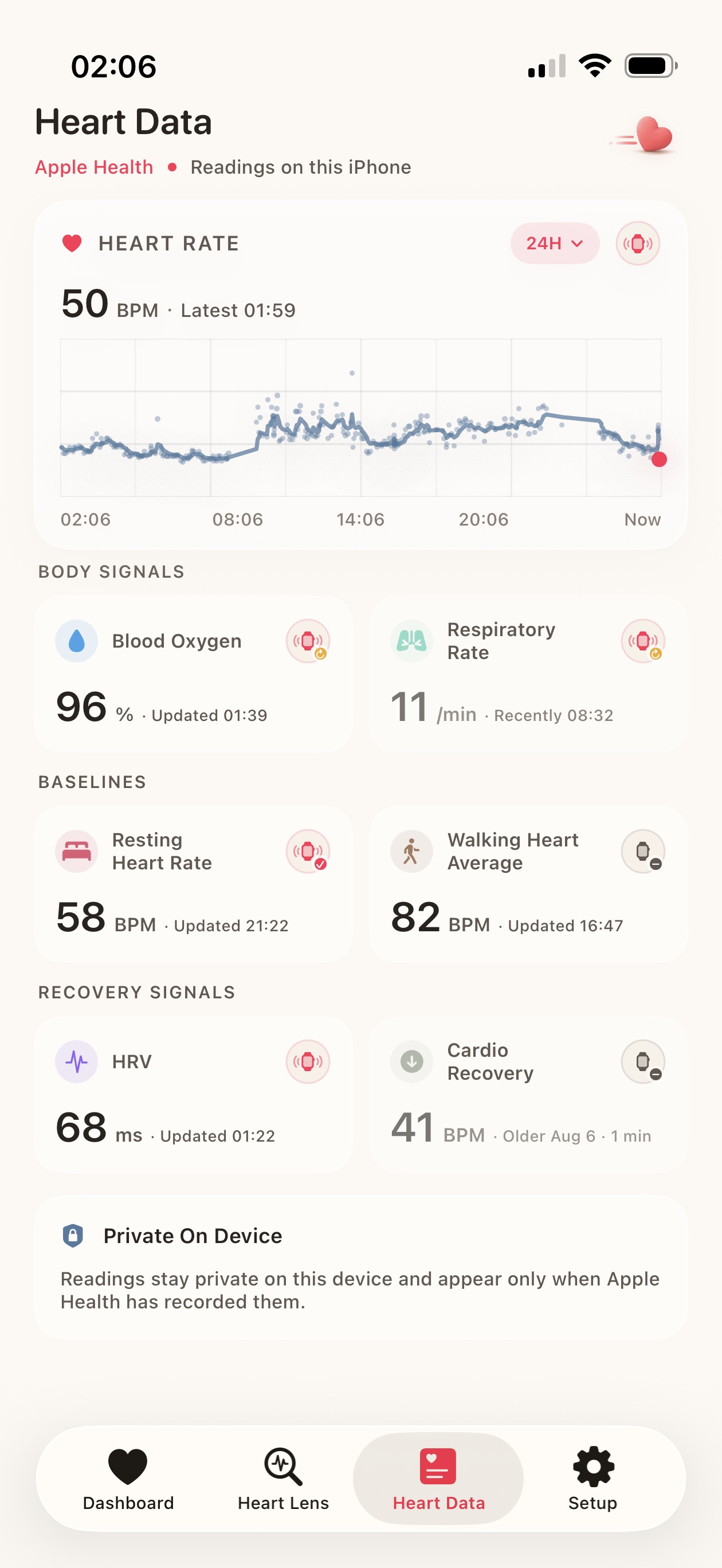 Heart Data screen showing recorded Apple Health readings and timestamps.